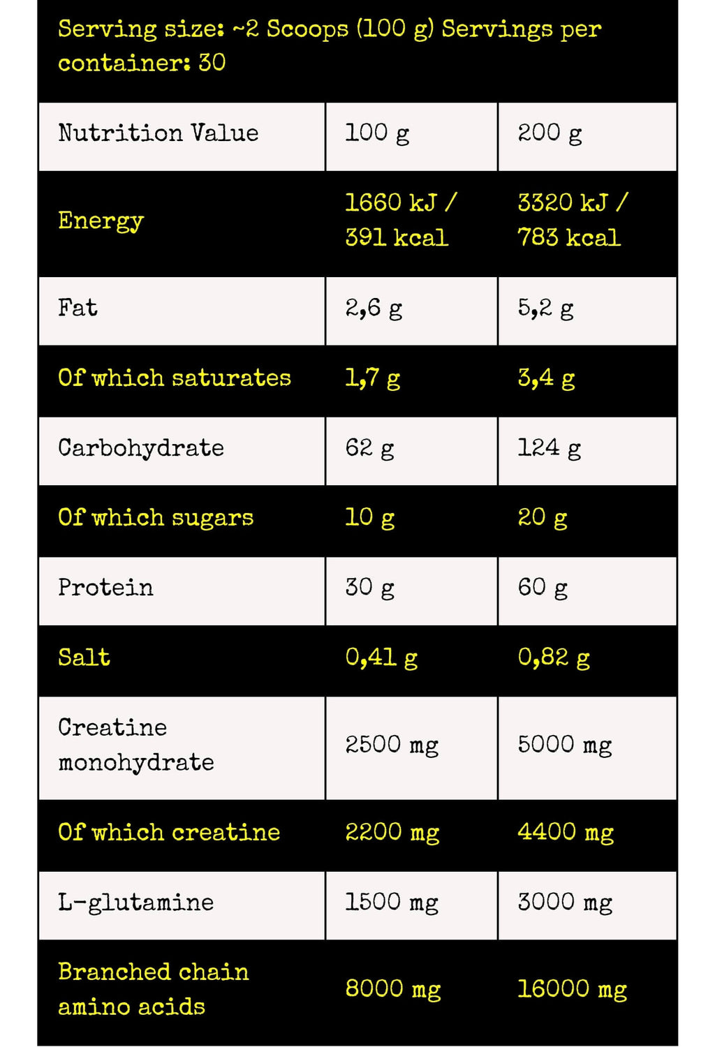 Atomic Mass Gainer nutrition information