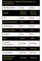 Atomic Mass Gainer nutrition information