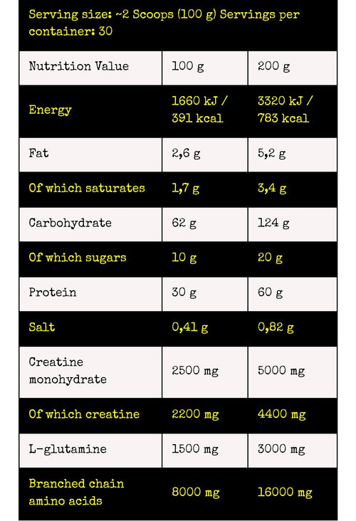 Atomic Mass Gainer nutrition information
