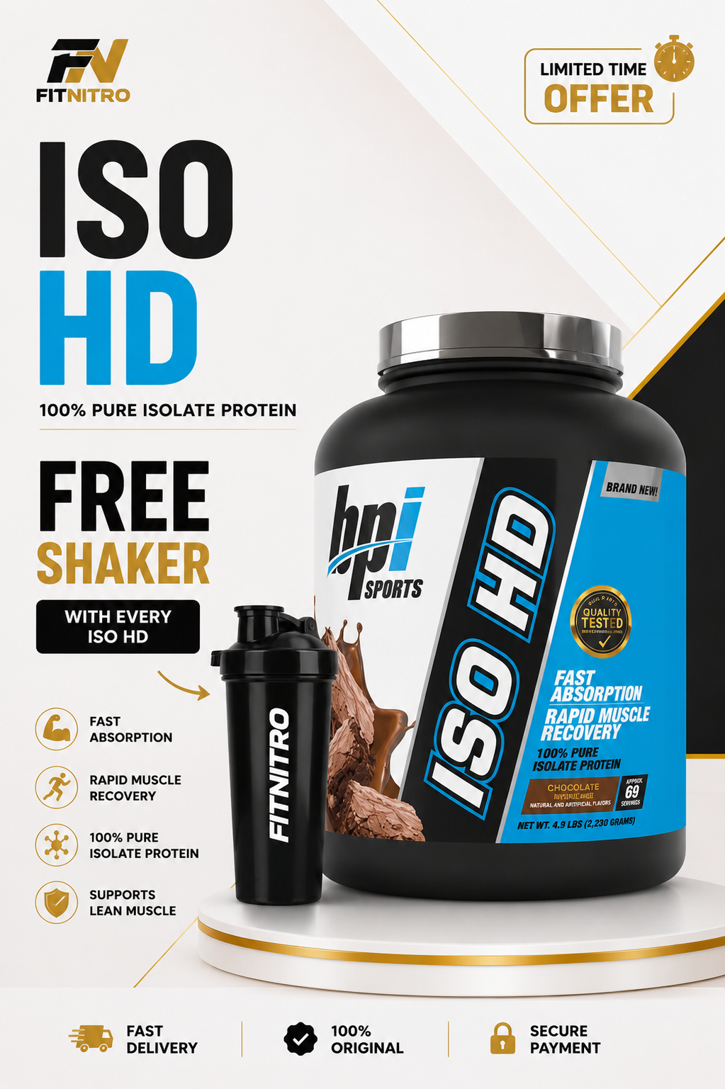 BPI Sports ISO HD – 4.6 lbs