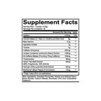 Redcon1 Total War Pre-Workout nutrition facts label