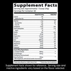 Insane Labz Insane Whey Ripped nutrition panel