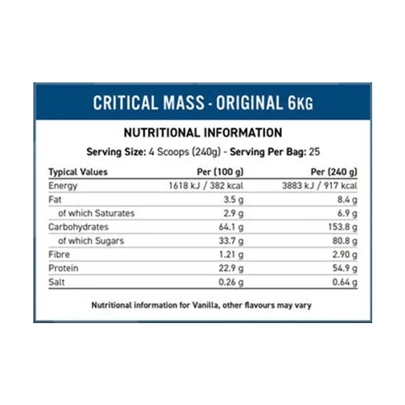 Applied Nutrition Critical Mass nutrition facts label