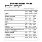 Kevin Levrone Anabolic Mass Gainer 3kg nutritional information