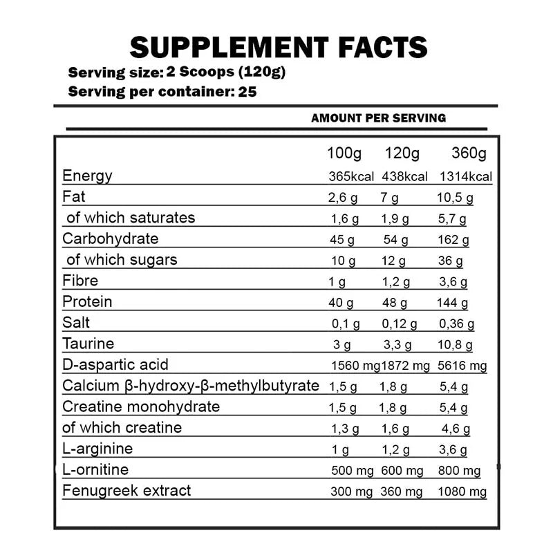 Kevin Levrone Anabolic Mass Gainer 3kg nutritional information
