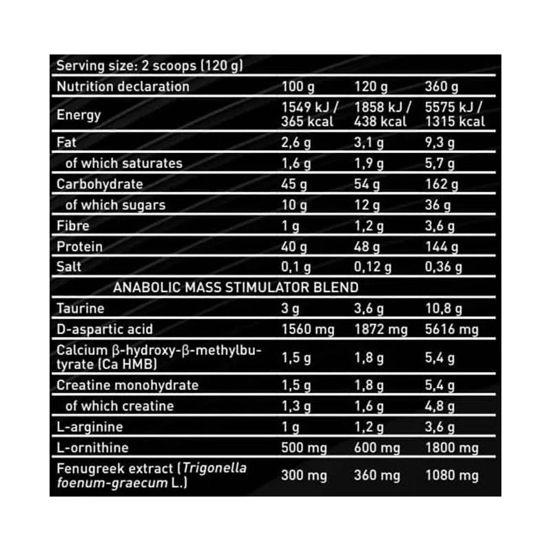 Kevin Levrone Anabolic Mass Gainer 7kg nutritional information