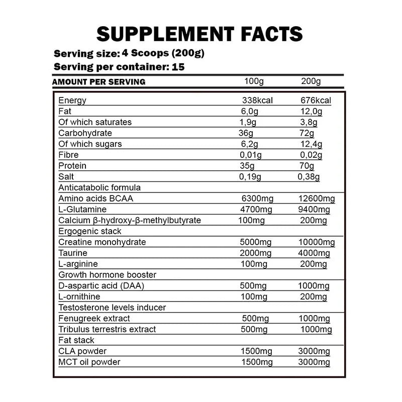 Kevin Levrone Gold Lean Mass nutritional information