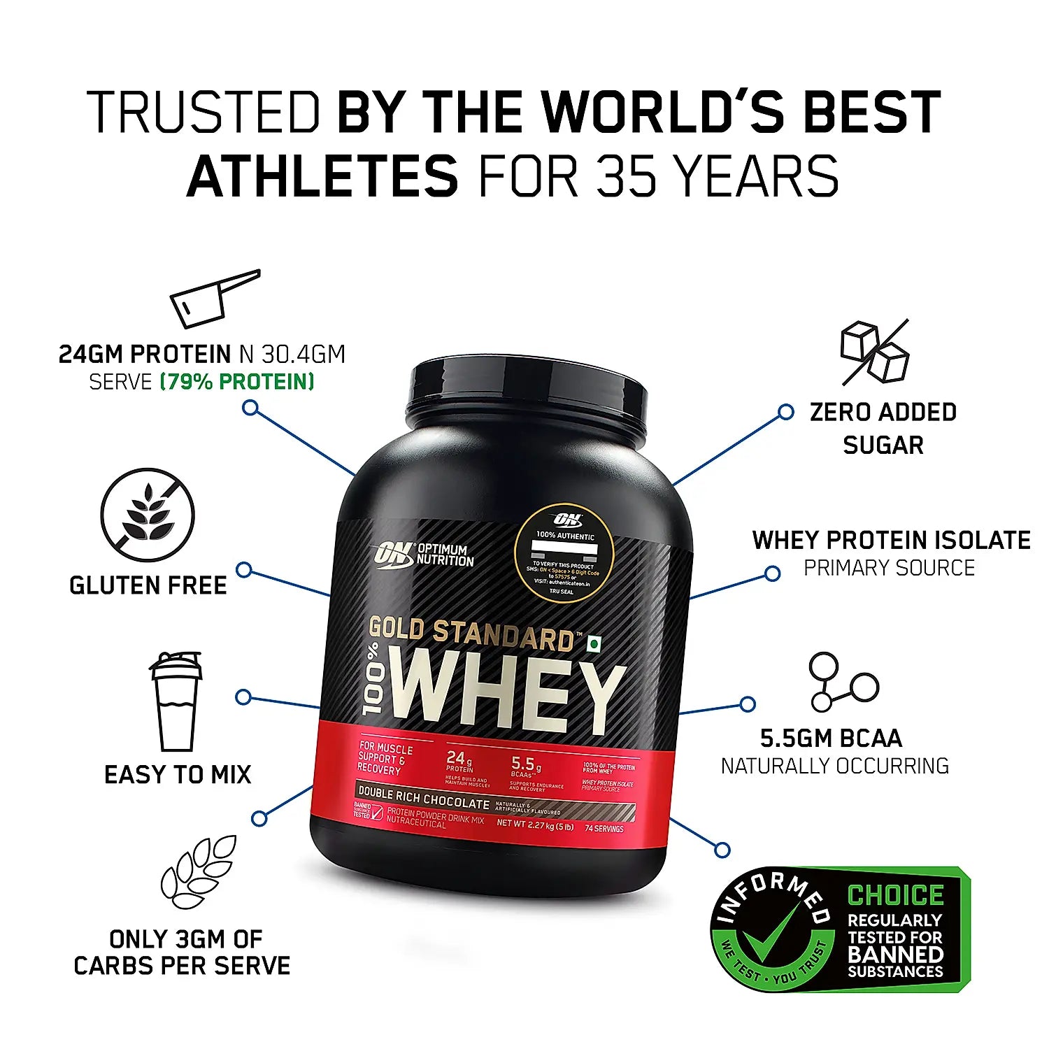 Optimum Nutrition Gold Standard Whey product image
